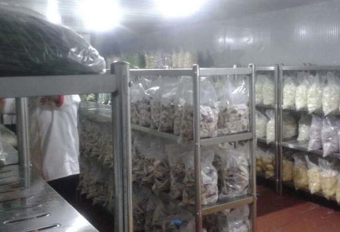 食堂与酒店餐饮行业